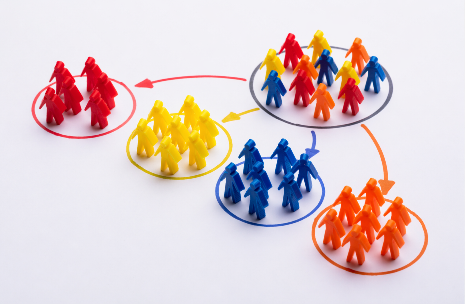 What Is Demographic Segmentation? - Place Informatics